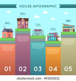 House infographic vector in flat design. Cottage houses with column diagrams and percent numbers. Architecture style choice. Illustration for real estate company advertising, housing concepts.