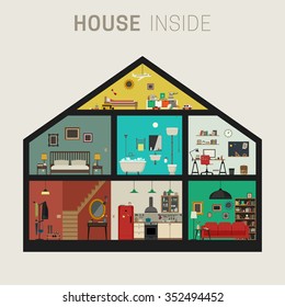 House inside interior. Vector flat house with set of basic rooms. House in cut with furniture.
