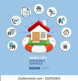 House insurance services. House with lifebuoy on blue background. Vector Illustrations.