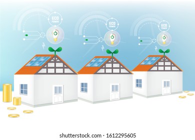 House investment, Eco accommodation with solar cells system to save world environment.