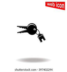 House keys. 