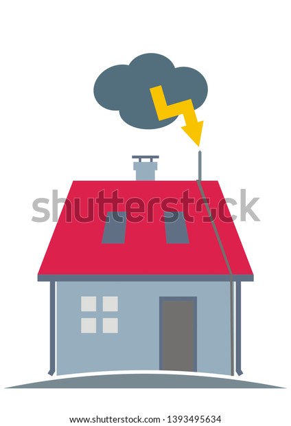 House with\
lightning rod on the roof. Colored silhouette, vector illustration.\
Cloud with yellow\
lightning.