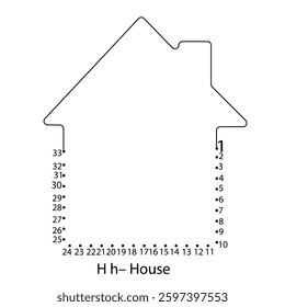 house made of matches ABC Connect the Dots Coloring Pages Fun  Educational Printable Activity for Kids