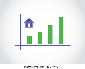 House Market Increase Graph
