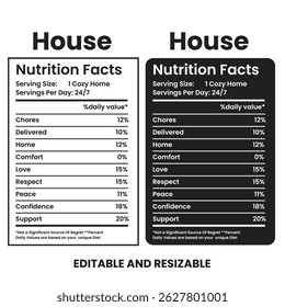Fatos de nutrição da casa, fatos de suplemento, fatos de nutrição Rótulo, calculadora de informações nutricionais, calorias de chá torcidas, rótulo de nutrição
