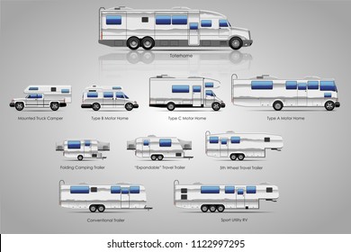 House on wheels. Types of motorhouses and trailers. Large set of isolated motor homes.