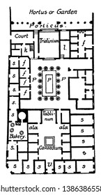 House Of Pansa, Pompeii (Plan), Surrounded By Colonnades And Called Peristyles, Front Portion Was Reserved For Shops, Presented To The Street A Wall Unbroken, Vintage Line Drawing Or Engraving