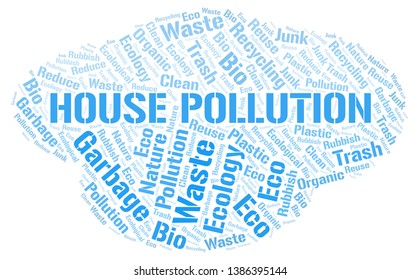 House Pollution word cloud. Wordcloud made with text only.