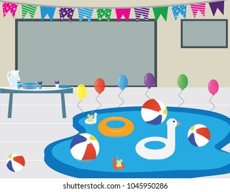 House pool party decorations and food