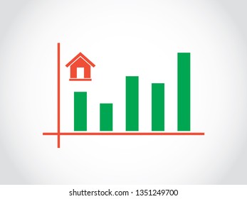 House Price Fluctuate Graph
