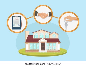 House Purchase Process Flat Vector Illustration. Realty Market, Real Estate Agency Service. Contract Signing, Agent and Client handshake, Hand Holding Keys. House Sale Business, Realtor Profession