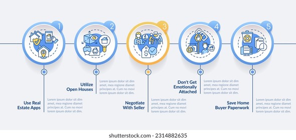 House purchase tips circle infographic template. Real estate market. Data visualization with 5 steps. Editable timeline info chart. Workflow layout with line icons. Lato-Bold, Regular fonts used