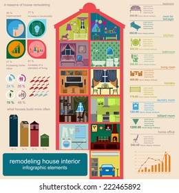 95,567 Infographic house Images, Stock Photos & Vectors | Shutterstock