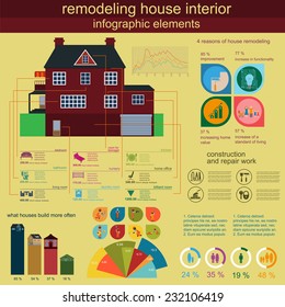 House remodeling infographic. Set interior elements for creating your infographics. Vector illustration