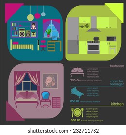 House remodeling infographic. Set interior elements for creating your infographics. Vector illustration