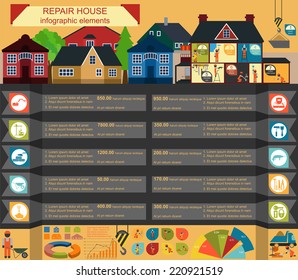 House repair infographic, set elements. Vector illustration