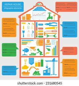 House repair infographic, set elements. Vector illustration