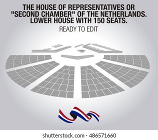 The House of Representatives or "Second Chamber" of the Netherlands. Lower house with 150 seats. It sits in the Binnenhof in The Hague. Editable Seats. Perspective.