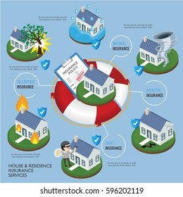 House And Residence  Insurance  Policy Service.Lifesaver Is Protect Safety And Care Your Life.Vector Illustration Concept.