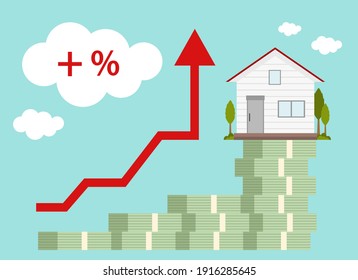 house resting on bundle of money concept for property and estate investment and increasing graph