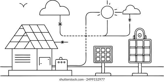 A house is shown with a solar panel system on the roof. The house is surrounded by a cloudy sky