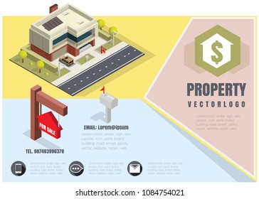 house with a sign for sale, isometrics, vector illustration of a private house with a car. Part of the city 3d, the logo of the cottage