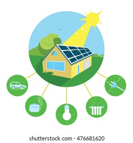 House solar panel. Eco friendly alternative sun energy usage for housing infographic. Vector private cottage with solar roof panel illustration. Green power for real estate. House solar panel sale
