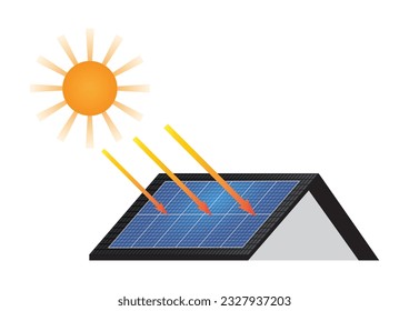 House With Solar Panel on Roof. Solar Energy and Renewable Energy Sources. Clean and Green Energy. Vector Illustration. 