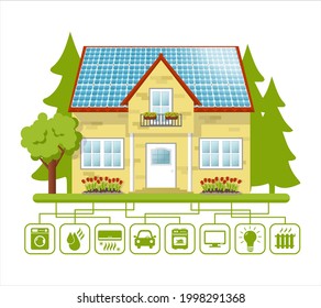 618 Infographic solar farm Images, Stock Photos & Vectors | Shutterstock