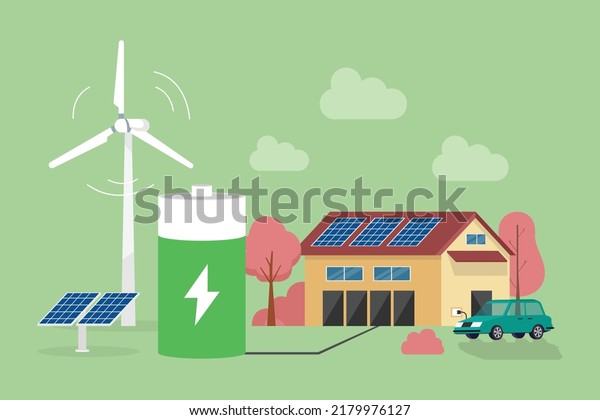 House using\
electricity from renewable\
energy
