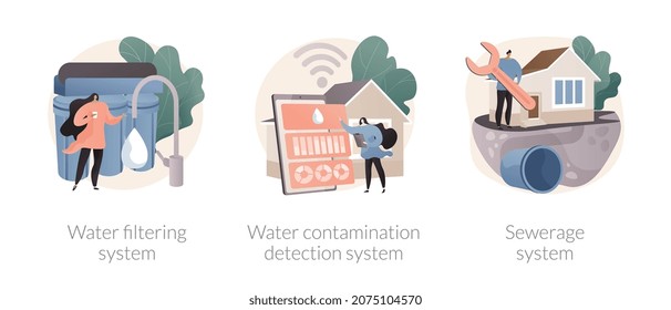 House Utilities Abstract Concept Vector Illustration Set. Water Filtering System, Contamination Detection, Sewerage Wastewater Collection, Septic System, Smart Home Sensor Abstract Metaphor.