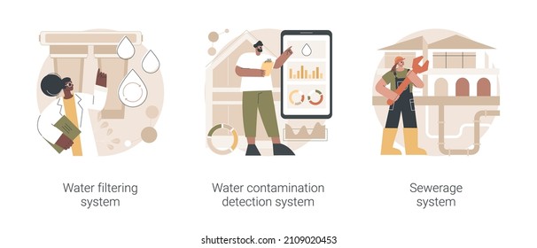 House utilities abstract concept vector illustration set. Water filtering system, contamination detection, sewerage wastewater collection, septic system, smart home sensor abstract metaphor.