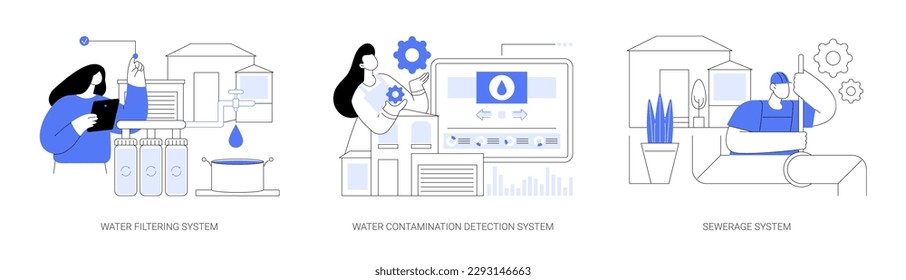 House utilities abstract concept vector illustration set. Water filtering system, contamination detection, sewerage wastewater collection, septic system, smart home sensor abstract metaphor.