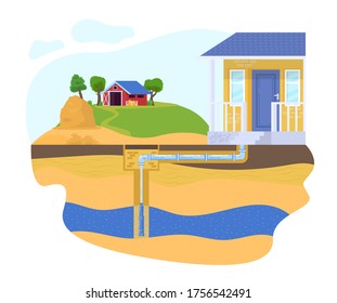 House well pump pipe vector illustration. Cartoon flat water supply and purification system with household, drilled wells, underground pipeline, pump groundwater infographic diagram isolated on white