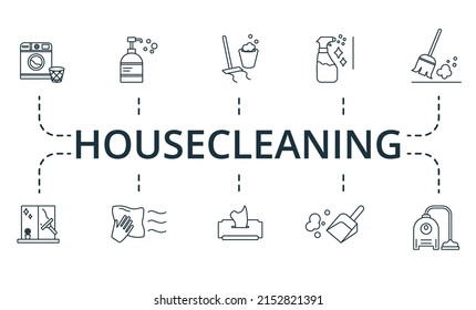 Housecleaning set icon. Editable icons housecleaning theme such as sweep, wipe dust, disinfectant and more.