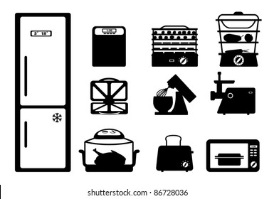 Household appliances