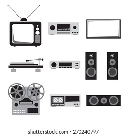 household appliances and electronics