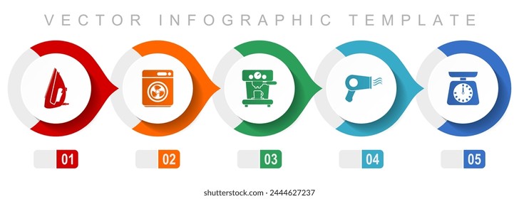 Haushaltsgeräte flaches Design Infografik-Vorlage, verschiedene Symbole wie Bügeleisen, Trockner, Kaffeemaschine und Küchenwaage, Vektor-Ikonen Kollektion