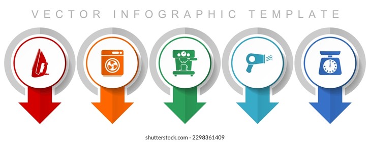 Icon-Set für Haushaltsgeräte, verschiedene Zeigersymbole wie Bügeleisen, Trockner, Kaffeemaschine und Küchenskala für Webdesign und mobile Anwendungen, moderne Design-Infografik-Vektorvorlage