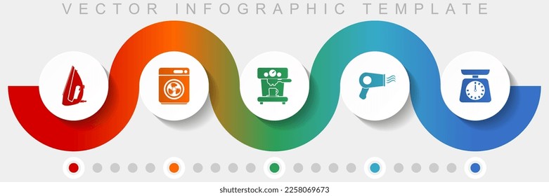 Infografische Vektorvorlage für Haushaltsgeräte mit Symbolsatz, verschiedene Symbole wie Bügeleisen, Trockner, Kaffeemaschine und Küchenwaage für Webdesign und mobile Anwendungen