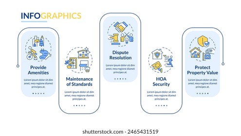 Plantilla infográfica de rectángulo de beneficios familiares. Seguridad de la propiedad. Visualización de datos con 5 pasos. Gráfico de información de línea de tiempo editable. Diseño de flujo de trabajo con iconos de línea. Lato-Bold, Fuentes regulares utilizadas