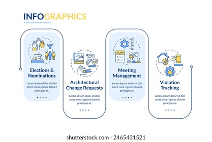 La administración del hogar presenta una Plantilla infográfica rectangular. Visualización de datos con 4 pasos. Gráfico de información de línea de tiempo editable. Diseño de flujo de trabajo con iconos de línea. Lato-Bold, Fuentes regulares utilizadas