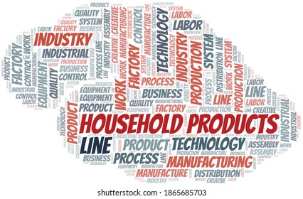 Household Products word cloud create with text only.