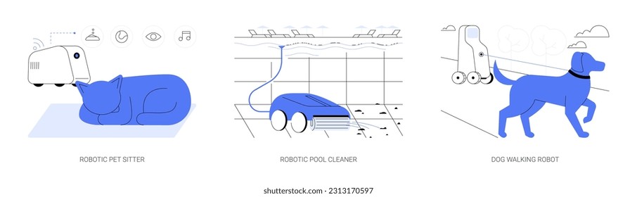 Household robots abstract concept vector illustration set. Robotic pet sitter with camera, smart device, automated pool cleaner, dog walking robot, home appliance, digital assistant abstract metaphor.