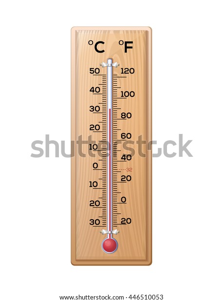 thermometer measures temperature