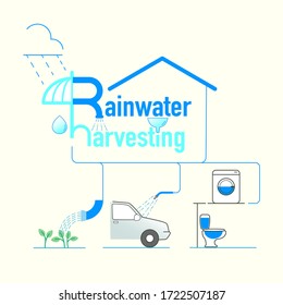 Household uses of rainwater. Rainwater harvesting concept. Infographic of rainwater harvesting system. Vector illustration outline flat design style.