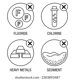 Household water filter properties icons set in thin line - removal of heavy metals, sediment, fluoride and chlorine. Pictograms for packaging labeling