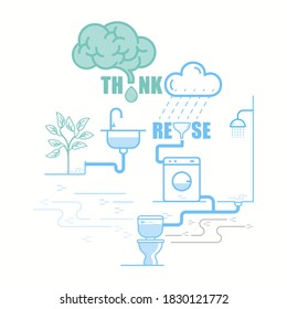 Household Water Reuse System Infographic Design. The Use Of Treated Wastewater For Beneficial Purposes. Think Water Reuse Typographic Design. Vector Illustration Outline Flat Design Style.