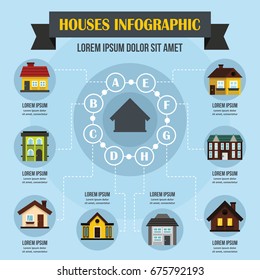 Houses infographic banner concept. Flat illustration of houses infographic vector poster concept for web