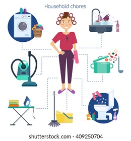 Housewife cleaning home. Homemaker and household chores. Washing dirty linen and dishes, vacuuming by vacuum cleaner and ironing clothes, cooking and washing floor. Housework and household chores set.